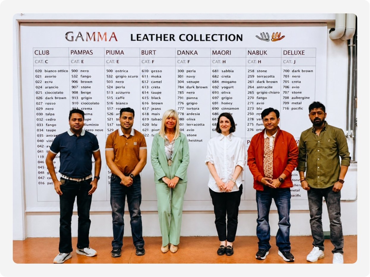 GAMMA Audit Case Study